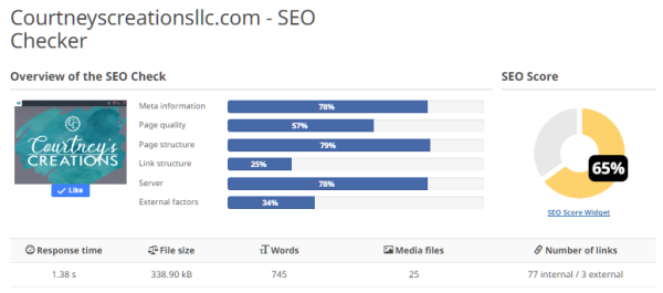 seo results chart CourtneysCreationsLLC